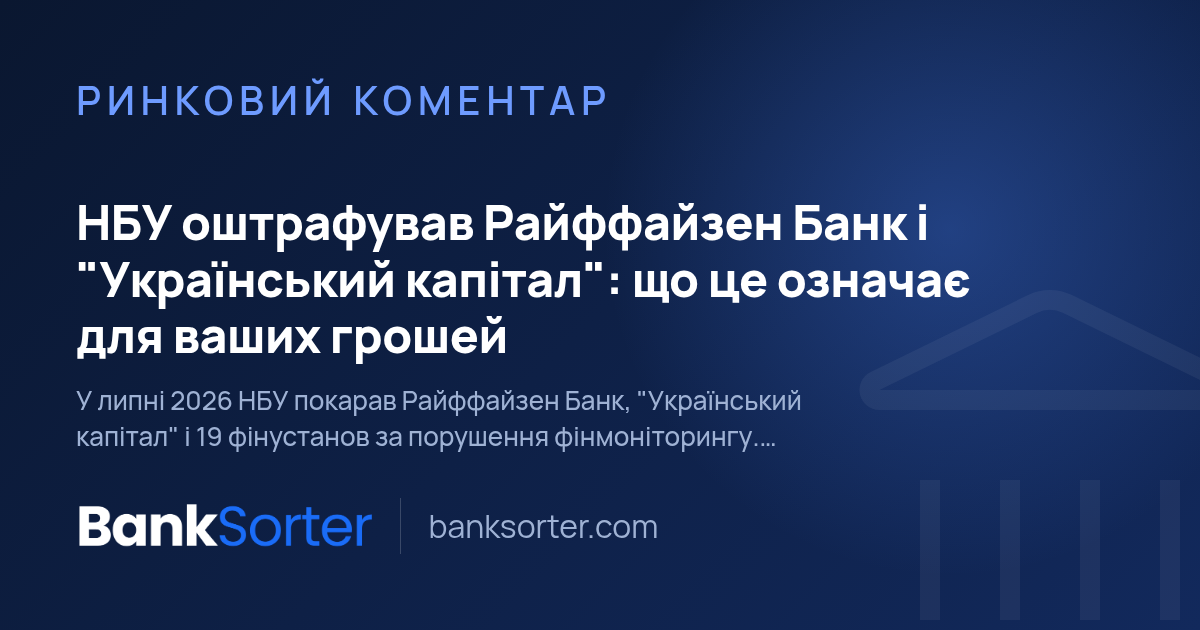 НБУ оштрафував Райффайзен Банк і "Український капітал": що це означає для ваших грошей
