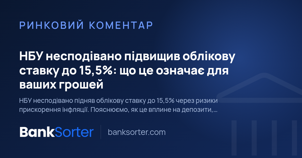 НБУ несподівано підвищив облікову ставку до 15,5%: що це означає для ваших грошей