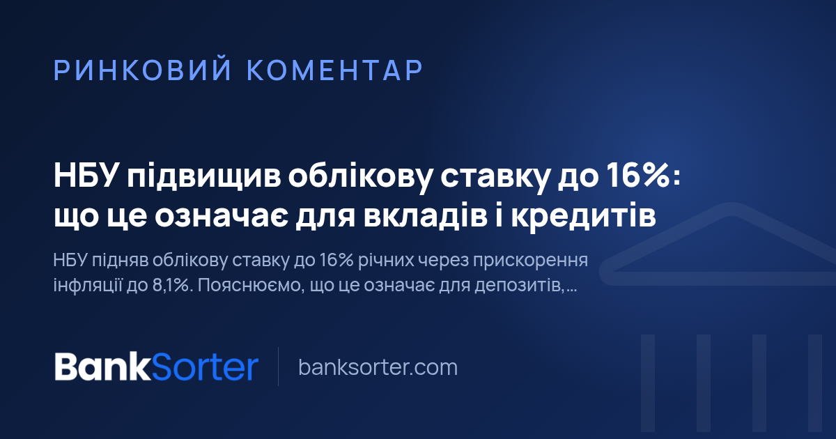 НБУ підвищив облікову ставку до 16%: що це означає для вкладів і кредитів
