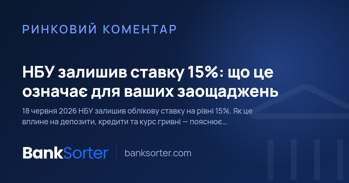 НБУ залишив ставку 15%: що це означає для ваших заощаджень
