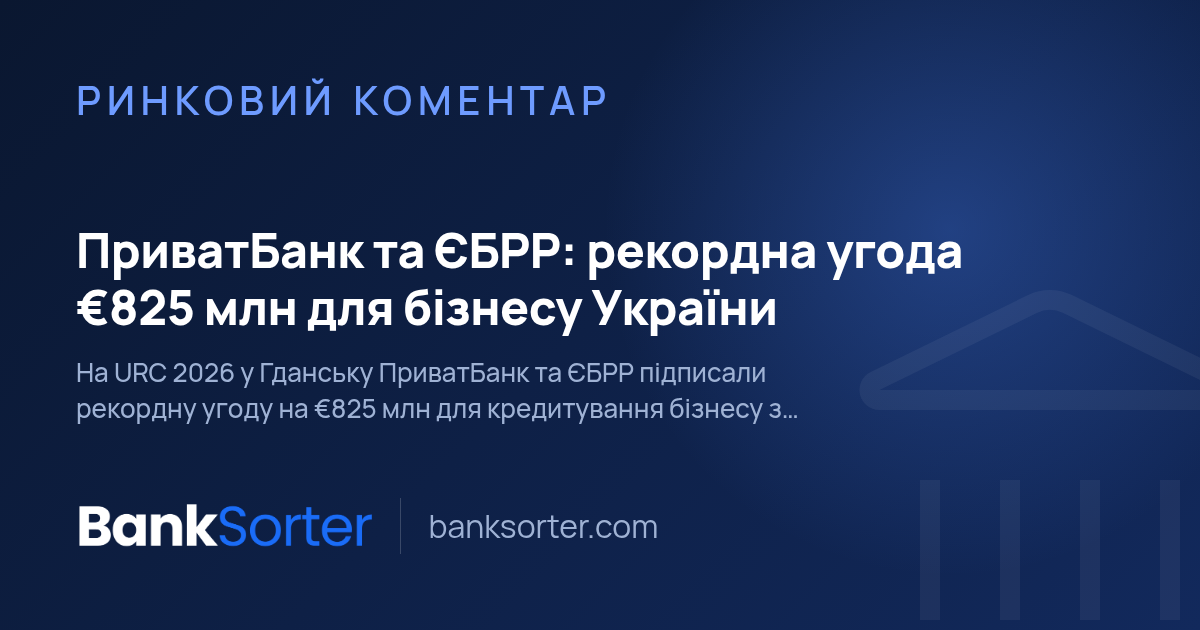 ПриватБанк та ЄБРР: рекордна угода €825 млн для бізнесу України