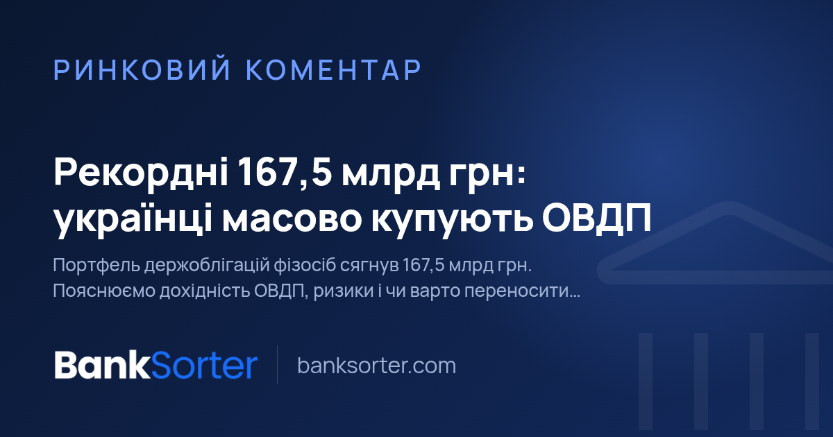 Рекордні 167,5 млрд грн: українці масово купують ОВДП